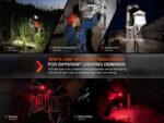 Челник Fenix HM61R V2.0 LED » Dulotec.BG
