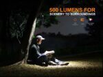 Фенер Fenix LD15R LED » Dulotec.BG