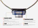Челник Fenix HL40R LED - син » Dulotec.BG