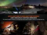 Челник Fenix HM75R LED » Dulotec.BG