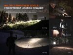 Фенер Fenix PD36R V2.0 LED » Dulotec.BG
