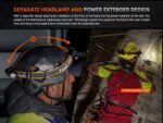 Челник Fenix HM75R LED » Dulotec.BG