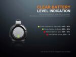 Фенер Fenix LD15R LED » Dulotec.BG