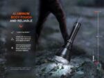 Фенер Fenix HT18R LED » Dulotec.BG