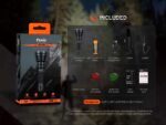 Фенер Fenix HT18R LED » Dulotec.BG