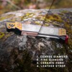 Точило за ножове Work Sharp – голямо джобно » Dulotec.BG Точило за ножове Work Sharp – голямо джобно » Dulotec.BG