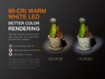Фенер Fenix LD02 V2.0 LED » Dulotec.BG