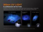 Фенер Fenix LD02 V2.0 LED » Dulotec.BG
