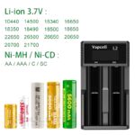 Зарядно устройство Vapcell L2 » Dulotec.BG