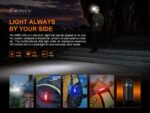 Фенер Fenix MINI-LITE LED » Dulotec.BG