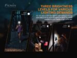Фенер Fenix MINI-LITE LED » Dulotec.BG