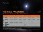Фенер Fenix MINI-LITE LED » Dulotec.BG