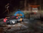 Челник Fenix HM62-T LED » Dulotec.BG Челник Fenix HM62-T LED » Dulotec.BG