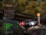 Челник Fenix HM62-T LED » Dulotec.BG Челник Fenix HM62-T LED » Dulotec.BG
