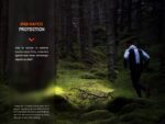 Челник Fenix HM62-T LED » Dulotec.BG Челник Fenix HM62-T LED » Dulotec.BG