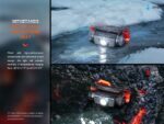 Челник Fenix HM62-T LED » Dulotec.BG Челник Fenix HM62-T LED » Dulotec.BG