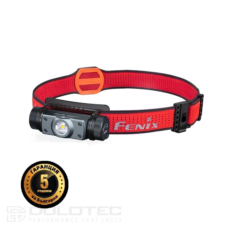 Челник Fenix HM62-T LED » Dulotec.BG