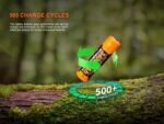 Батерия Fenix ARB-L18-3400U V3.0 - 18650 3400mAh » Dulotec.BG
