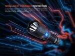 Фенер Fenix TK05R LED » Dulotec.BG