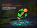 Батерия Fenix ARB-L21-6000 - 21700 6000mAh » Dulotec.BG Батерия Fenix ARB-L21-6000 - 21700 6000mAh » Dulotec.BG
