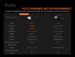 Велосипеден фар Fenix BC30 V2.0 LED » Dulotec.BG