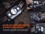 Челник Fenix HP30R V2.0 LED » Dulotec.BG