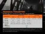 Фенер Fenix C6 V3.0 LED » Dulotec.BG