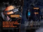 Челник Fenix HP30R V2.0 LED » Dulotec.BG