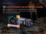 Челник Fenix HP30R V2.0 LED » Dulotec.BG