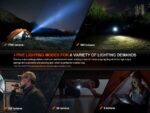 Фенер Fenix E28R V2.0 » Dulotec.BG