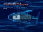 Велосипеден фар Fenix BC22R LED » Dulotec.BG