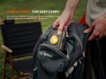 Работна - Къмпинг лампа Fenix CL27R LED - синя » Dulotec.BG