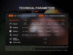Фенер Fenix E18R V2.0 » Dulotec.BG