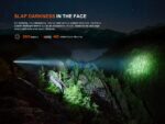 Фенер Fenix LD45R LED » Dulotec.BG