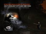 Фенер Fenix LD45R LED » Dulotec.BG