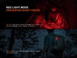 Фенер Fenix SW05R-RED - зелен » Dulotec.BG