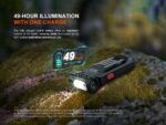 Фенер Fenix SW05R-RED - зелен » Dulotec.BG