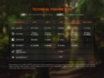 Фенер Fenix SW05R-RED - зелен » Dulotec.BG