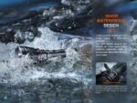 Комплект Фенер Fenix HT18R LED със стойка ALG-18 и спусък AER-05 » Dulotec.BG