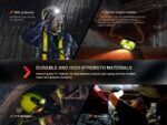 Професионален челник Fenix WH23R LED » Dulotec.BG Професионален челник Fenix WH23R LED » Dulotec.BG