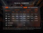 Професионален челник Fenix WH23R LED » Dulotec.BG Професионален челник Fenix WH23R LED » Dulotec.BG