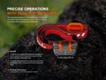 Челник Fenix HL18R-T V2.0 LED - черен » Dulotec.BG