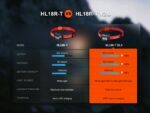 Челник Fenix HL18R-T V2.0 LED - бял » Dulotec.BG