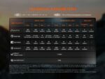 Челник Fenix HL18R-T V2.0 LED - черен » Dulotec.BG