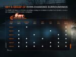 Фенер Fenix PD45R ACE LED » Dulotec.BG