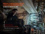 Фенер WF25RM LED » Dulotec.BG