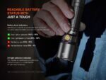 Фенер WF25RM LED » Dulotec.BG