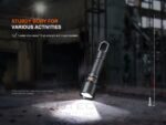 Фенер WF25RM LED » Dulotec.BG