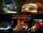 Професионален челник за каска Fenix HP35R SAR » Dulotec.BG Професионален челник за каска Fenix HP35R SAR » Dulotec.BG