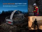 Професионален челник за глава Fenix HP35R » Dulotec.BG